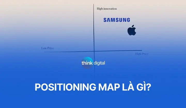 Cách Vẽ Positioning Cách Vẽ Positioning