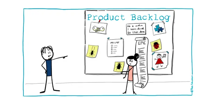 Cách Vẽ Product Backlog
