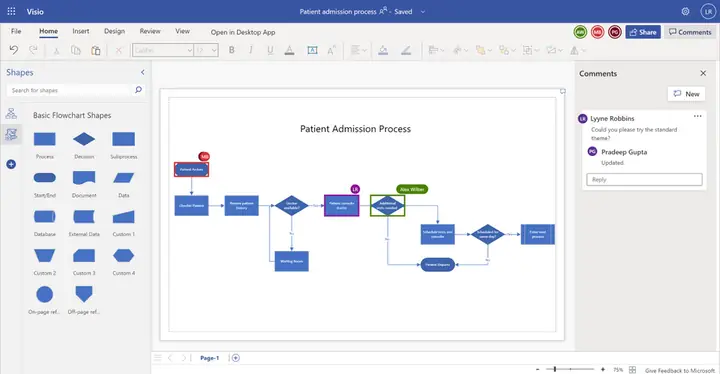Cách Vẽ Prototype Visio Cách Vẽ Prototype Visio