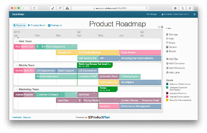 Cách Vẽ Road Map