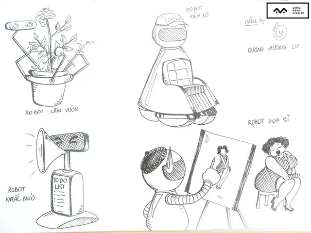 Cách Vẽ Robot Giúp Việc