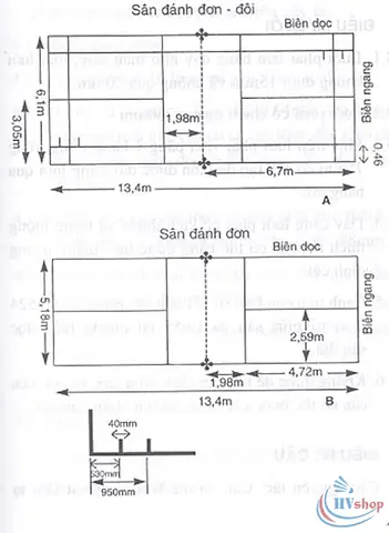 Cách Vẽ Sân Cầu Lông