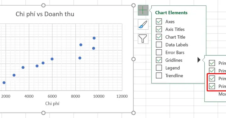 Cách Vẽ Scatter Trong Excel