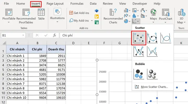 Cách Vẽ Scatter Trong Excel