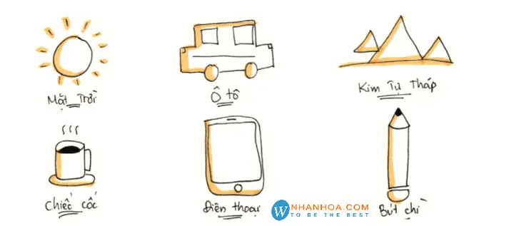 Cách Vẽ Sketch Note Cách Vẽ Sketch Note