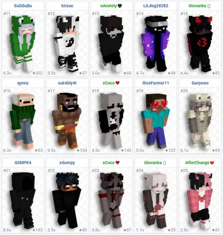 Cách Vẽ Skin Minecraft