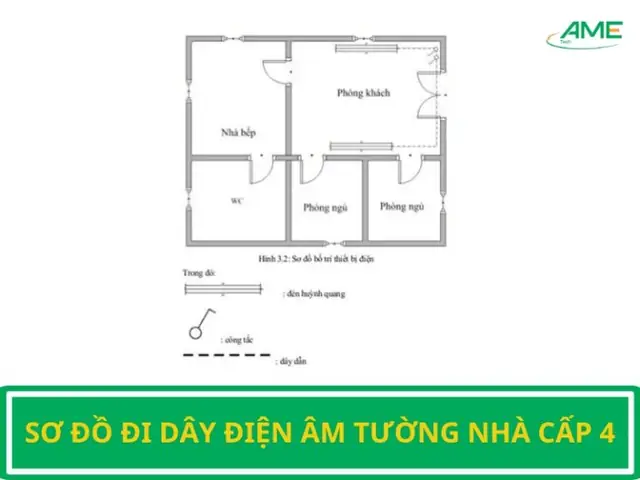 Cách Vẽ Sơ Đồ Nhà