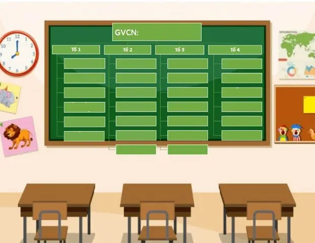 Cách Vẽ Sơ Đồlớp Cách Vẽ Sơ Đồlớp