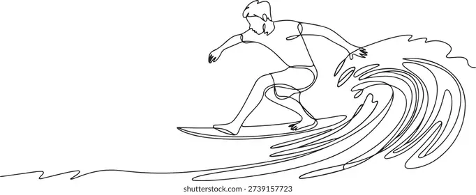 Cách Vẽ Surfer Cách Vẽ Surfer