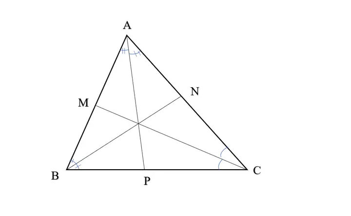 Cách Vẽ Tam Giác Nhọn