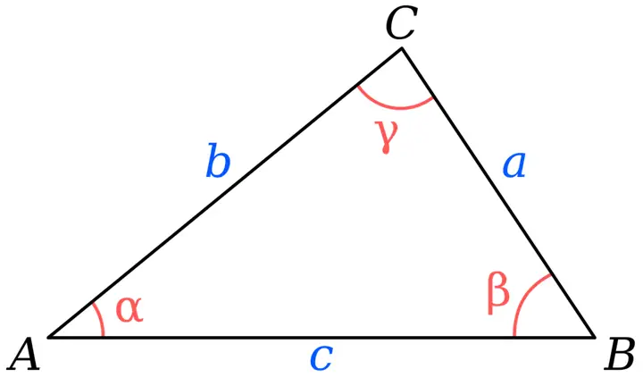 Cách Vẽ Tam Giacnhọn