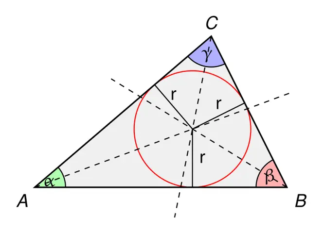 Cách Vẽ Tam Giacnhọn