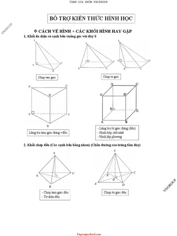 Cách Vẽ Tâm Hình Hộp