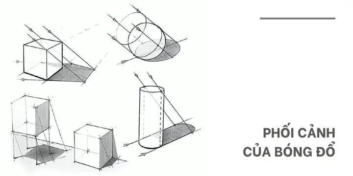 Cách Vẽ Tạo Bóng