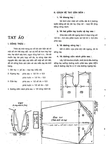 Cách Vẽ Tay Áo