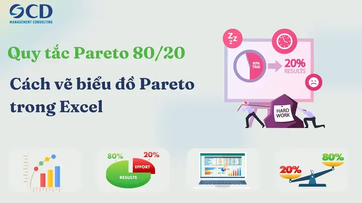 Cách Vẽ Technology Cách Vẽ Technology
