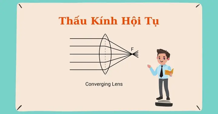 Cách Vẽ Thấy Kính Cách Vẽ Thấy Kính