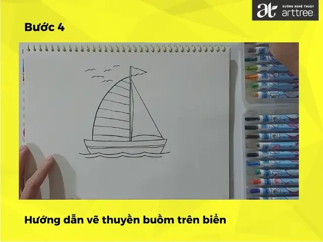 Cách Vẽ Thuyền Buồm