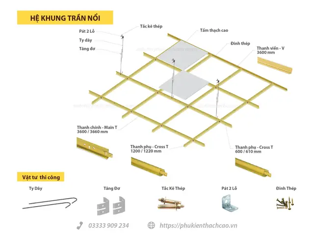 Cách Vẽ Trần 600x600