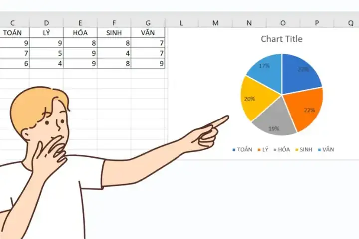 Cách Vẽ Trên Biêu