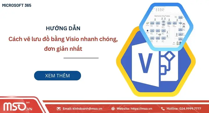 Cách Vẽ Trên Visio