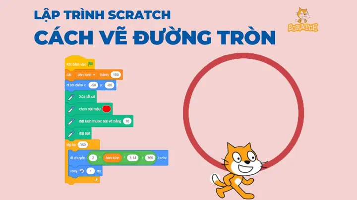 Cách Vẽ Trong I