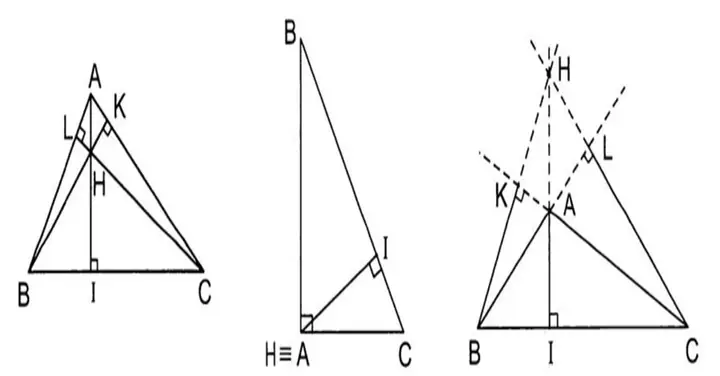 Cách Vẽ Trực Tâm Cách Vẽ Trực Tâm