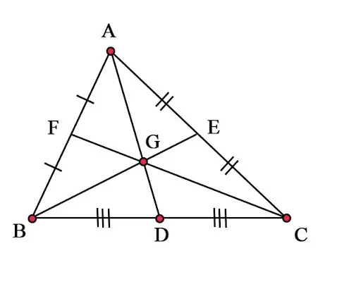 Cách Vẽ Trung Tuyến