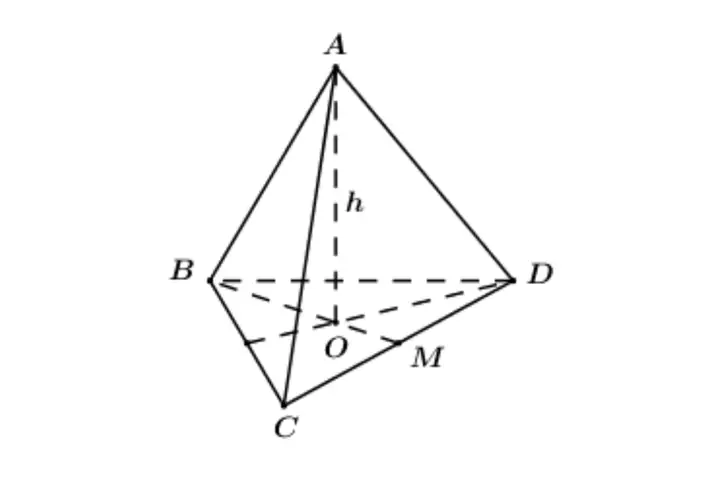 Cách Vẽ Tứ Diện Đều