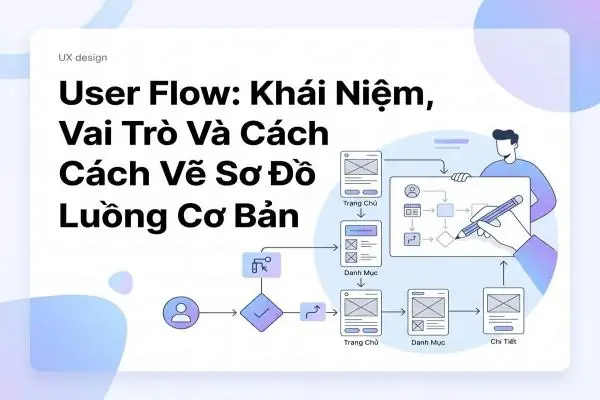 Cách Vẽ User Flow Cách Vẽ User Flow