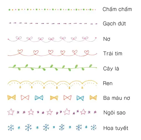 Cách Vẽ Viền Trang Trí