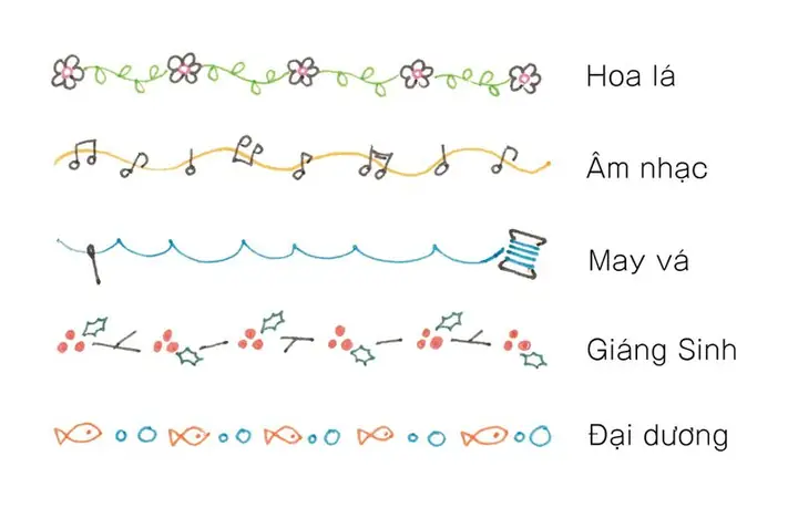 Cách Vẽ Viền Trang Trí