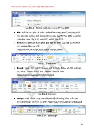 Cách Vẽ Visio 2010