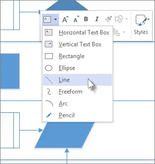 Cách Vẽ Visio Cách Vẽ Visio