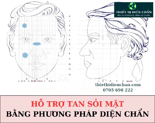 Cách Vẽ Viso Cách Vẽ Viso