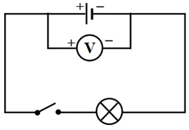 Cách Vẽ Vôn Kế