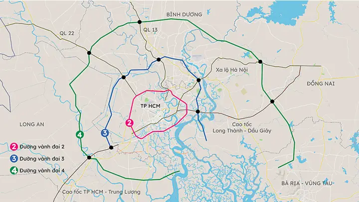 Cách Vẽ Vòng Đai