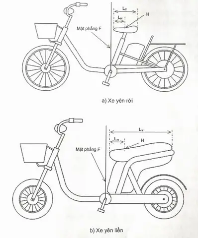 Cách Vẽ Xe Đạp Điện