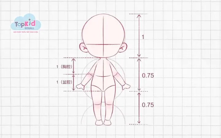 Dạy Cách Vẽ Chibi