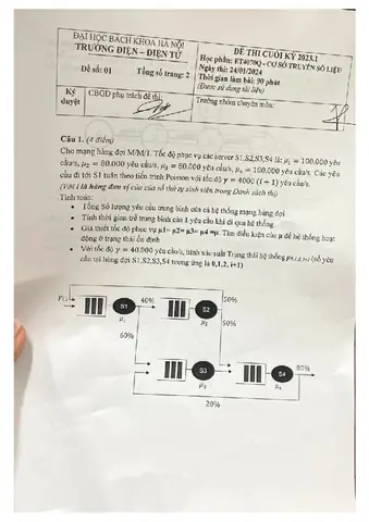 Dạy Cách Vẽ Litxaju