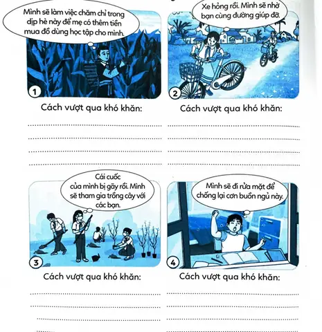 Nêu Cách Vẽ Nêu Cách Vẽ