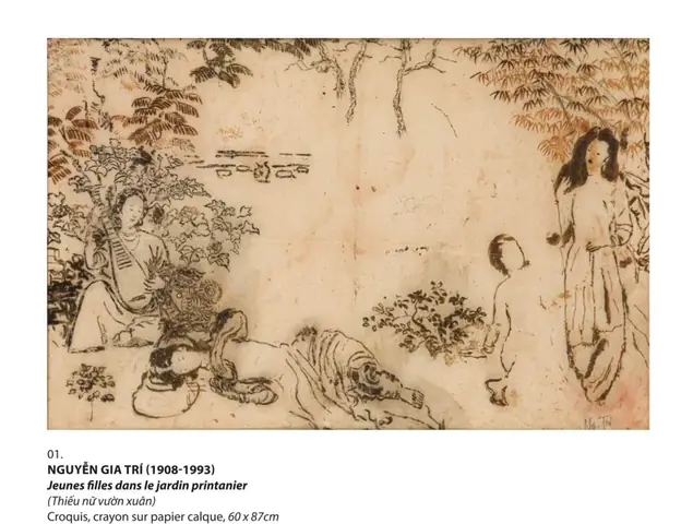 Những Phong Cách Vẽ Những Phong Cách Vẽ