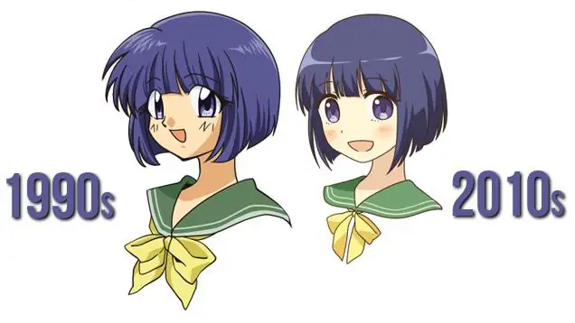 Phong Cách Vẽ Anime Phong Cách Vẽ Anime