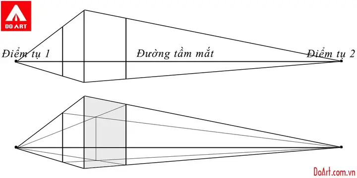 Cách Vẽ Phối Cảnh