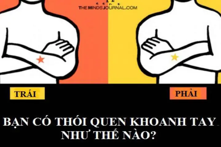 Ảnh Cách Vẽ Khoanh Tay