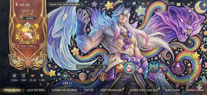 Các Phong Cách Vẽ Game