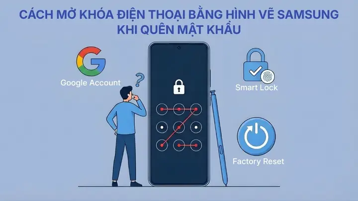Cách Bẻ Khóa Samsung Vẽ
