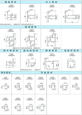 Cách Cắt Bản Vẽ Cad