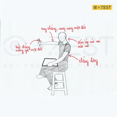 Cách Đo Vẽ Đầu Tượng