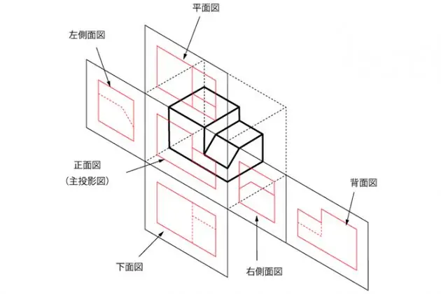 Cách Đọc Bản Vẽ Cơ Khí